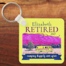 Search for vintage camper key rings Funny