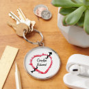 Search for heart template key rings Romance