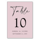Search for dusty rose table cards Trendy