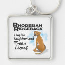 Search for rhodesian ridgeback dog key rings Pet