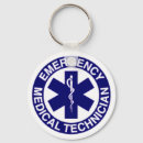 Search for technicians Ambulance