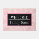 Search for vintage christmas doormats Birthday