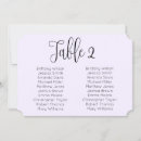 Search for landscapes invitations Couple