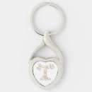 Search for monogram t accessories Letters