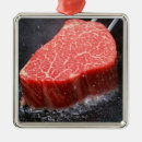 Search for steak christmas tree decorations Meat