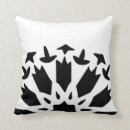 Search for organic pattern cushions Black and white