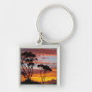 Search for gum tree key rings Eucalyptus