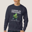 Search for vegan hoodies Plant based