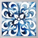 Search for cobalt posters Decorative