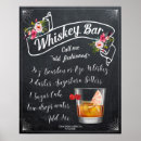 Search for old whiskey posters Bar