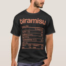 Search for nutrition facts thanksgiving tshirts Share