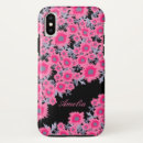 Search for pink damask iphone cases Floral