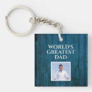 Search for world key rings Modern