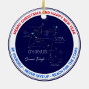 Search for triangle christmas tree decorations Star