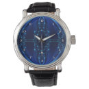 Search for technological watches Circuit