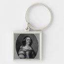 Search for charlotte key rings Female