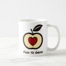 Search for black apple mugs Food