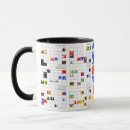 Search for 12 signs mugs Astrology