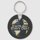 Search for make every day key rings Planet