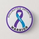 Search for arthritic Health
