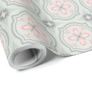 Search for pastel green wrapping paper Pattern