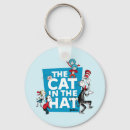 Search for character key rings Retro