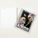 Search for skeleton planners Vintage