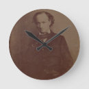 Search for authors clocks Reformers