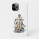 Search for surf board iphone cases Ocean