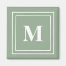 Search for monogram magnets Modern