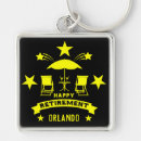 Search for jobs key rings Coworker