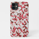 Search for army camo iphone cases Camoflage
