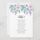 Search for floral wedding signs Watercolor