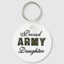 Search for proud rounded key rings Army
