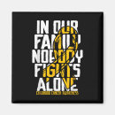 Search for policy magnets Mental health support