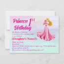 Search for daughter 1st birthday cards Princess