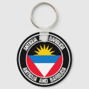 Search for antigua key rings Flag
