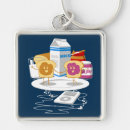 Search for peanut butter key rings Cute