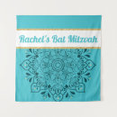 Search for step and repeat Background