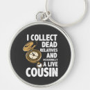 Search for ancestors key rings Family tree