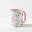 Search for sentiments mugs Heart