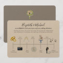 Search for icon wedding invitations Watercolor