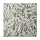 Search for arts and crafts tiles Retro