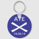 Search for aye accessories Scottish