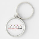 Search for nine key rings When there are nine