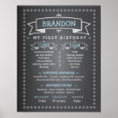 Search for milestone board Pink