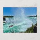 Search for niagara falls canada postcards Landscape