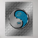 Search for astrology signs posters Cancer