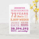 Search for 73 year birthday cards Happy 73rd birthday