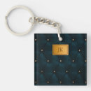 Search for leather monograms key rings Vintage